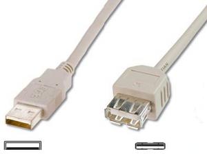 Cavo Prolunga USB 2.0 A/A 5 MT M/F