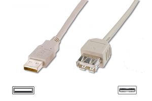 Cavo Prolunga USB 2.0 A/A 0.8 MT M/F