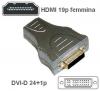 Adattatore Presa  HDMI(19p)/Presa DVI-D (24-1)