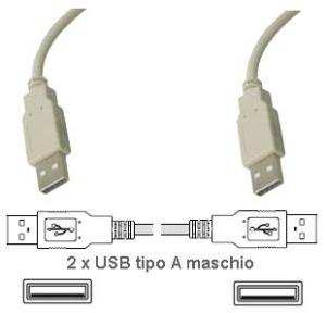 Cavo di  Collegamento  USB 2.0  A/A  1.5  MT   M/M